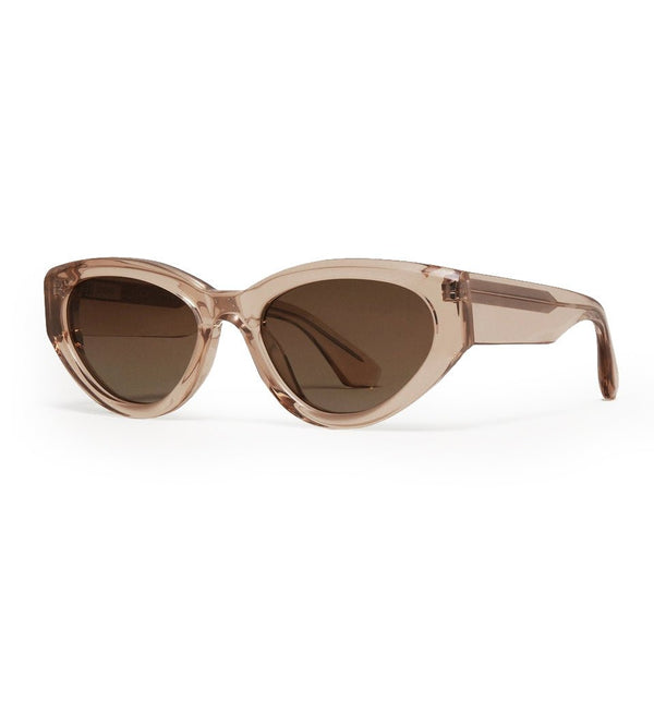 06 Core / Light Brown & Brown Lens - Shade Files